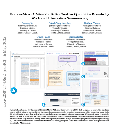 Preview of ScholarMate: A Mixed-Initiative Tool for Qualitative Knowledge Work and Information Sensemaking